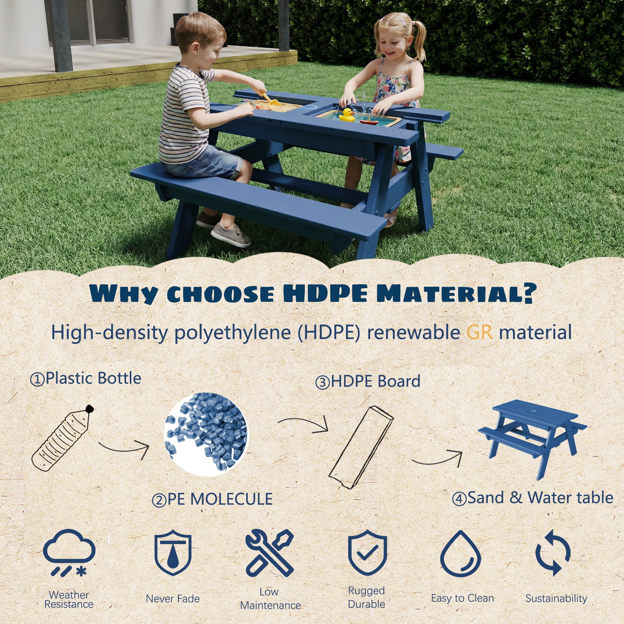 FOOWIN HDPE Kids Picnic Table, 3 in 1 Outdoor Convertible Sand & Water Table with Removable Tabletop, Kids Outdoor Table for Backyard Patio Play, Navy Blue