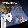 thumbnail image 3 of Nebulizador de tos de malla portátil, inhalador de vapor personal de mano para senos nasales fríos, uso para niños y adultos (batería no incluida)., 3 of 5
