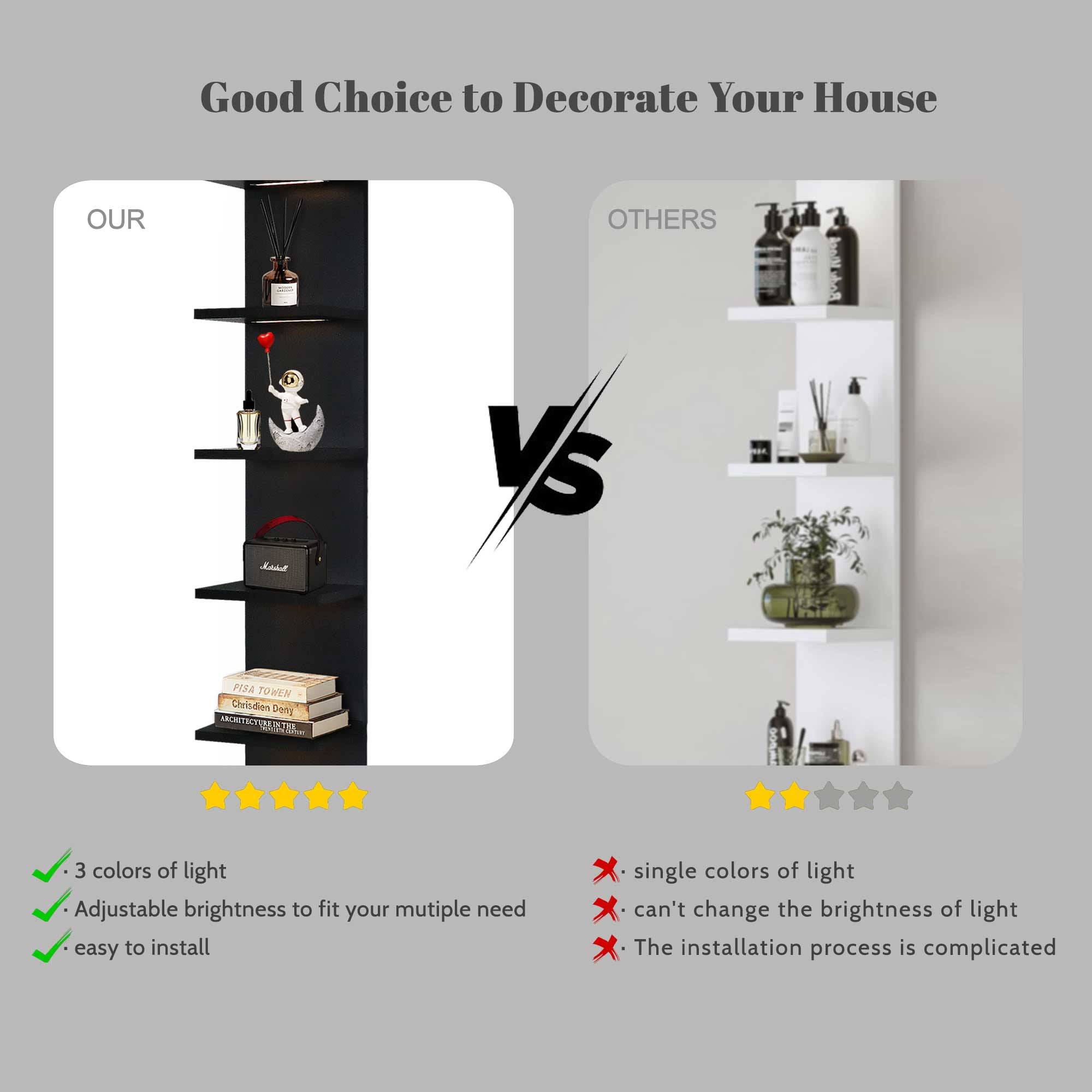 7-Tier Wall Shelf with 3 LED Lighting Modes, Multifunctional Wall Mounted Vertical Display Floating Shelf for Bedroom Living Room Vanity, Black