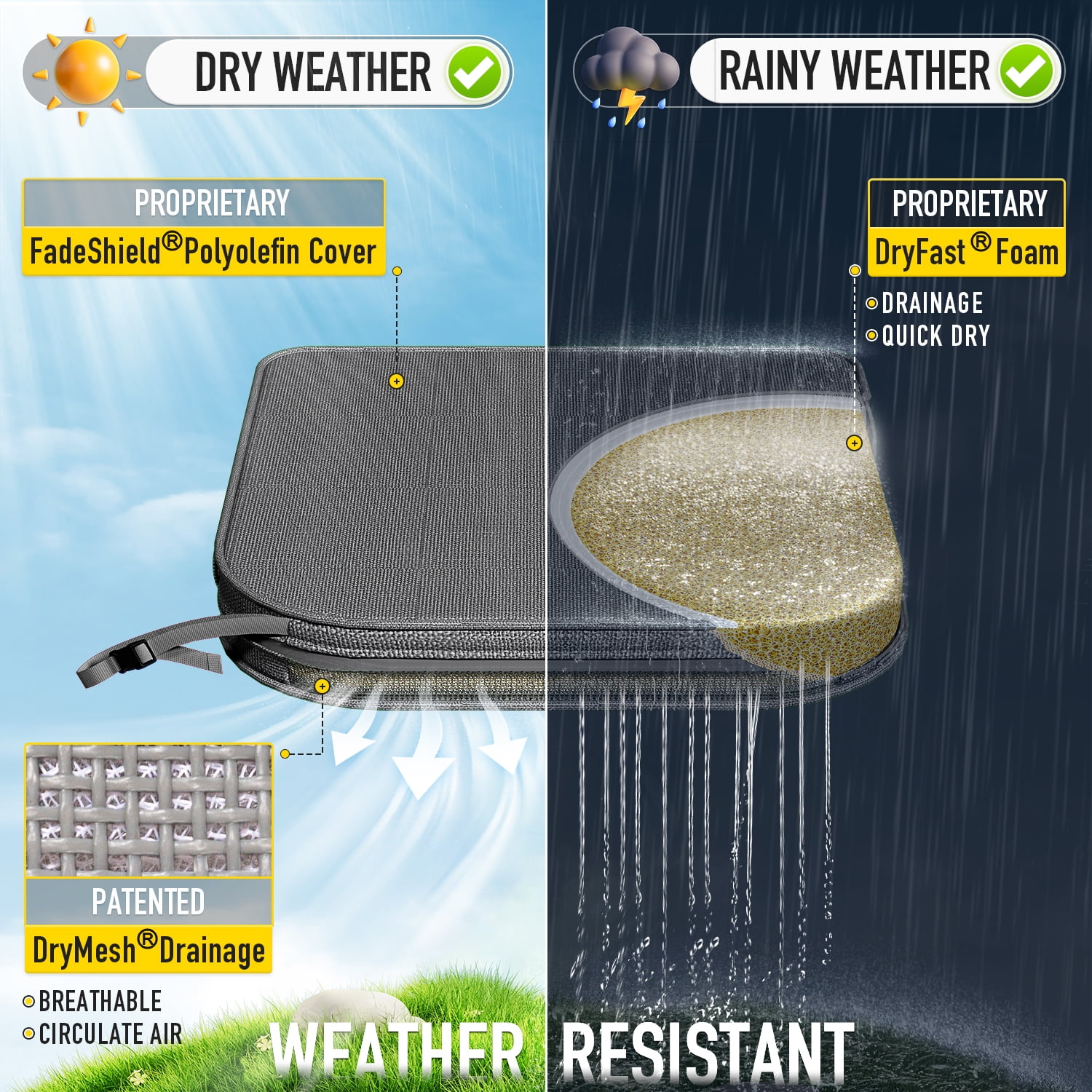 SUNROX DryFast Foam Outdoor Chair Cushion with DryMesh Drainage, All-Weather FadeShield Water Resistant Patio Furniture Cushions, Ultra Durable Patio Chair Cushions