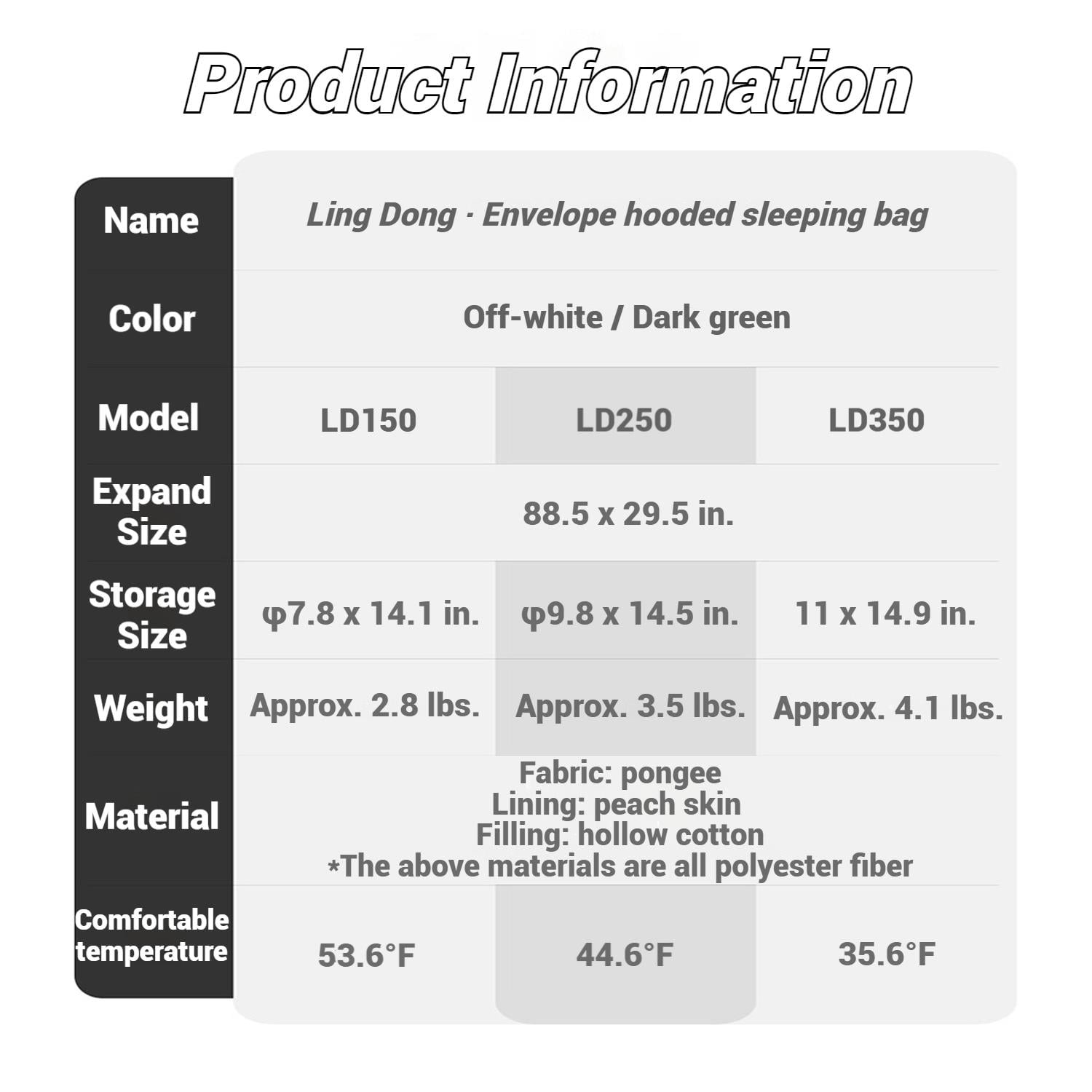 Naturehike, Envelope Hooded Sleeping Bag, Water Repellent Skin-friendly Sleeping Bag, Removable & Spliced Design, Machine Washable, For Home/Hiking/Travel/Camping