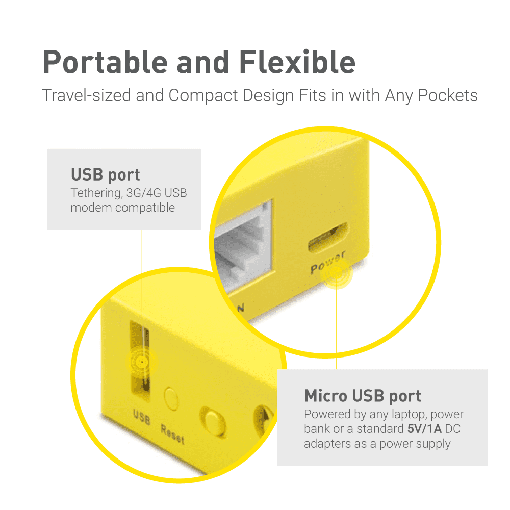 GL Inet GL-MT300N-V2 Wireless Mini Portable Travel Router, Mobile Hotspot in RAM