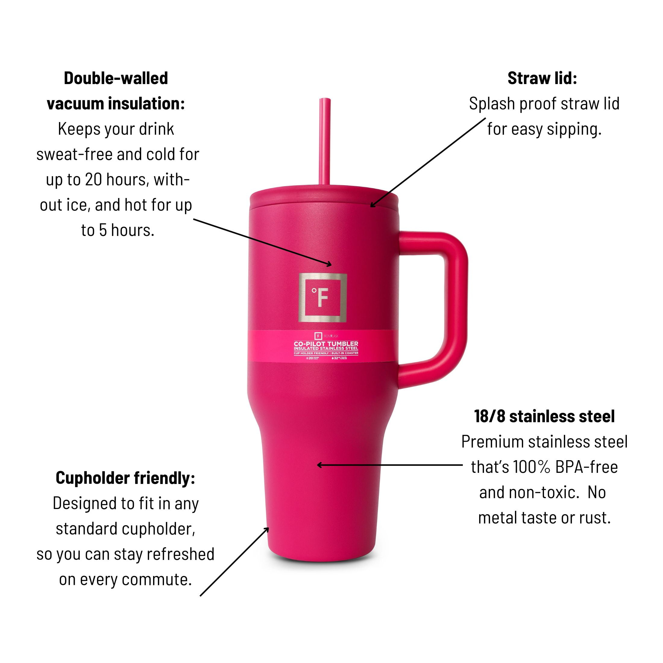 Iron Flask Stainless Steel, Leak Proof 32oz Copilot Tumbler
