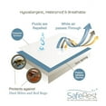 SafeRest Premium Mattress Encasement, 100 Waterproof, Bed Bug Proof
