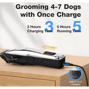 Petopia Dog Clippers for Thick Heavy Coats