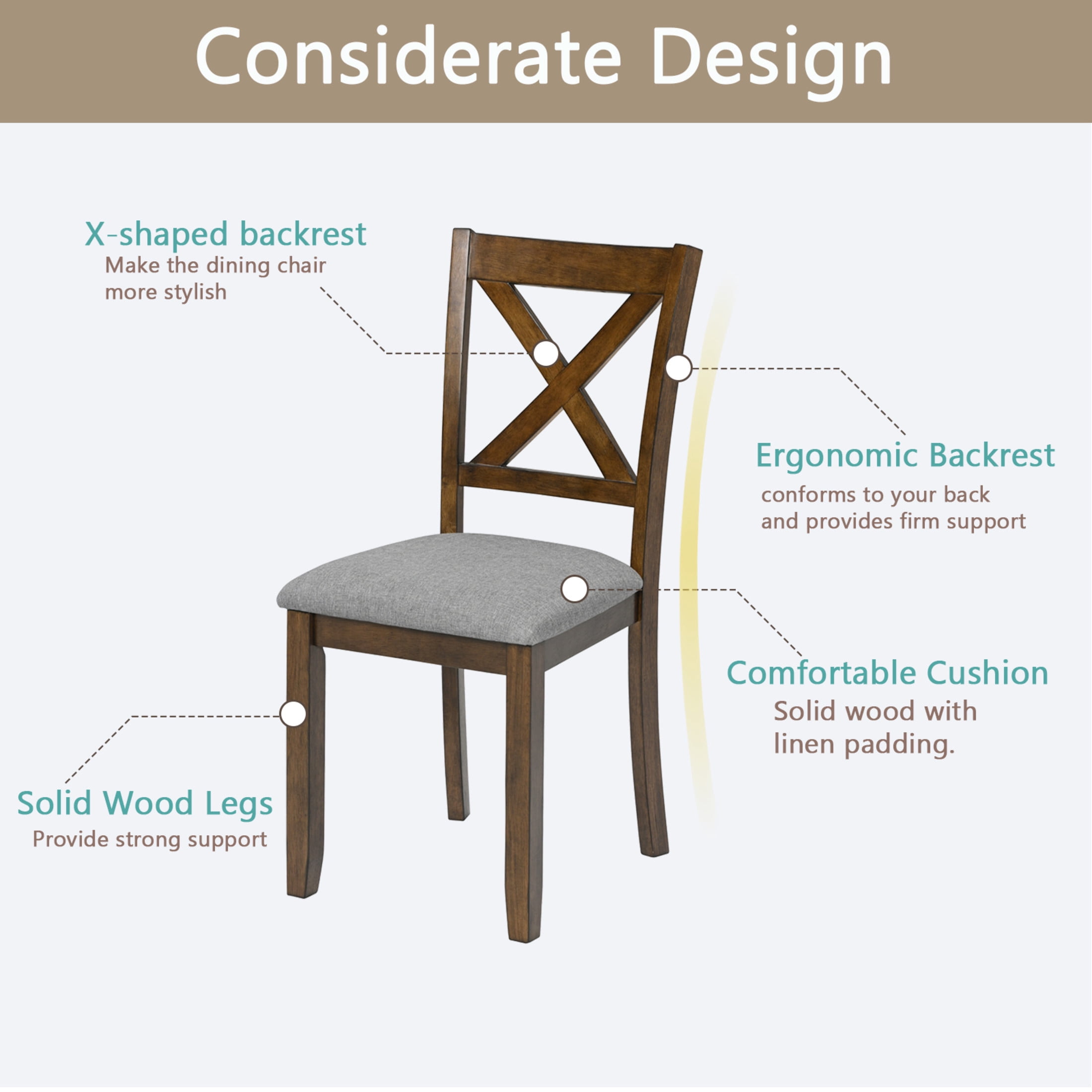 Noble House 5-Piece Dining Set, Square Wooden Table with 4 Upholstered Chairs for Kitchen and Dining Room, Walnut