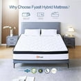 thumbnail image 3 of Fyaslt Queen Size Mattress, 10 Inch Memory Foam Hybrid Mattress in a Box with Individual Pocket Spring for Motion Isolation & Strong Edge Support & Pressure Relief, CertiPUR-US,100 Nights Trial, 3 of 6