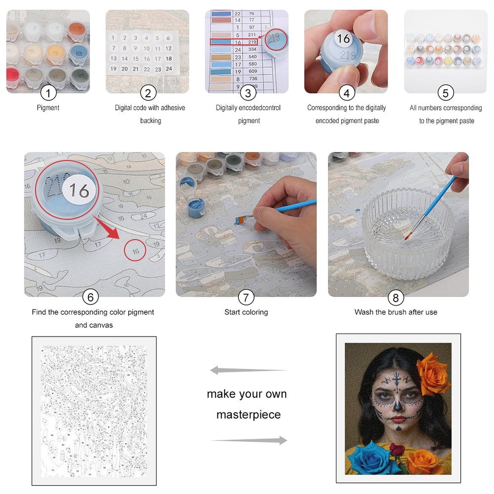 Paint By Numbers Kit for Adults Beginner - DIY Dia De Los Muertos Face Art Roses Canvas Painting Kits for Adults, Frameless Paint By Number for Adults for Home Wall Decor 16x20 Inch