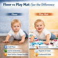 thumbnail image 6 of Beavtaens Baby Play Mat for Floor, Fits 50x50 Playpen, Non-Slip, Soft for Infants, 0-4 Years, Beige Animals, 6 of 9
