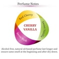 thumbnail image 3 of Cherry Vanilla - Cherry Blossom Perfume for Women and Men, Alcohol Free Perfume Oil Roll On and Fragrance Mist by Zoha, 3 of 6