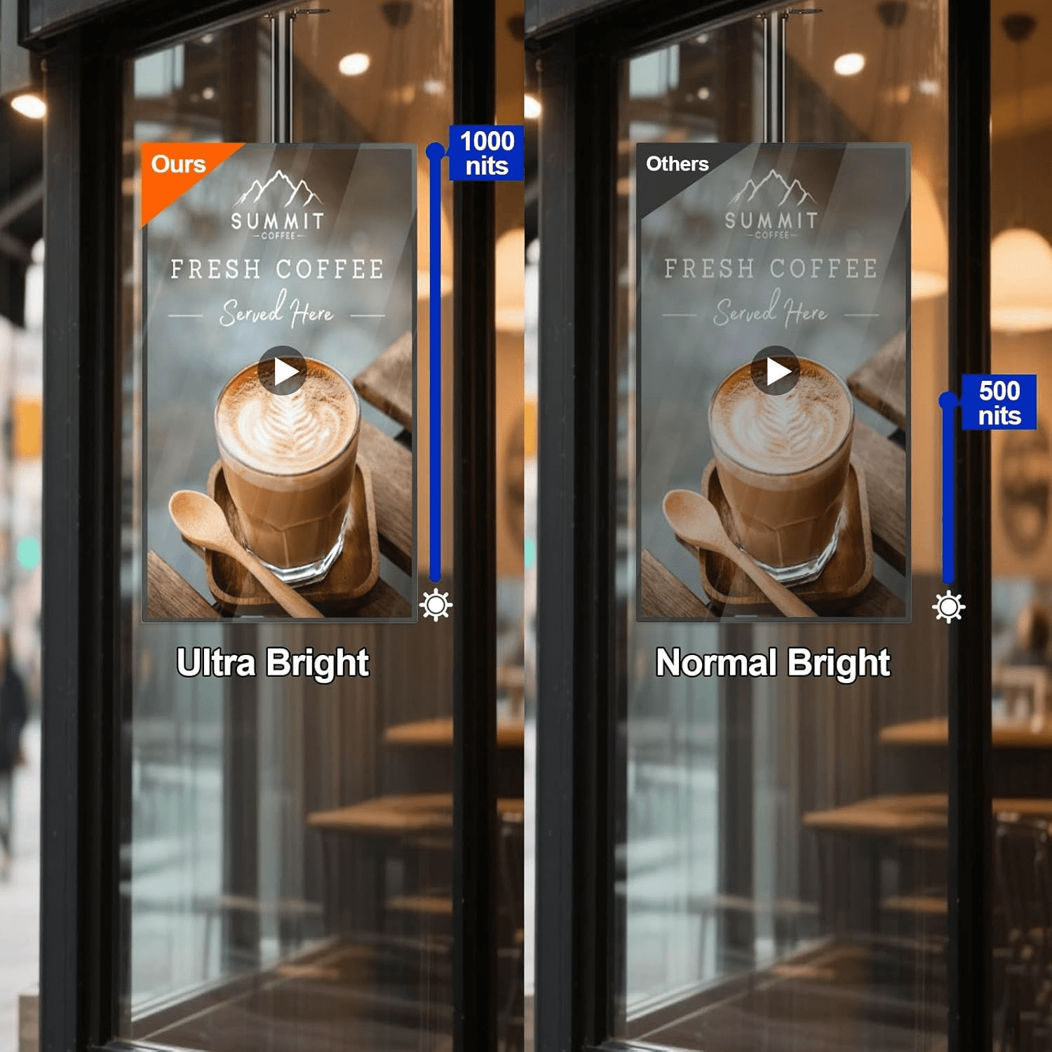 32 inch Digital Signage, 2500 Nits High Brightness Advertising Display, Slim Fit Frameless LCD Monitor, CMS Remote Publishing, 24/7 Operation, Smart Split Screen Play, HDMI/USB/WiFi