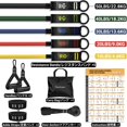 thumbnail image 2 of Set de bandas de resistencia READAEER de 5 piezas con manijas, 150 lb, 2 of 8