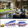 thumbnail image 4 of 7000 Lumen Portable Pocket LCD Projector 1080P HD Home Theater Cinema HDMI AV TF - Black, 4 of 9