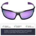 thumbnail image 3 of Gafas de Sol Deportivas Nitrogen Polarizadas Envolventes con Protección UV400 para Hombres y Mujeres, 3 of 6