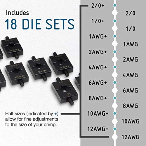 TEMCo TH0416 18-Pair Die Set for the TH0006 Hydraulic Cable Lug Crimper