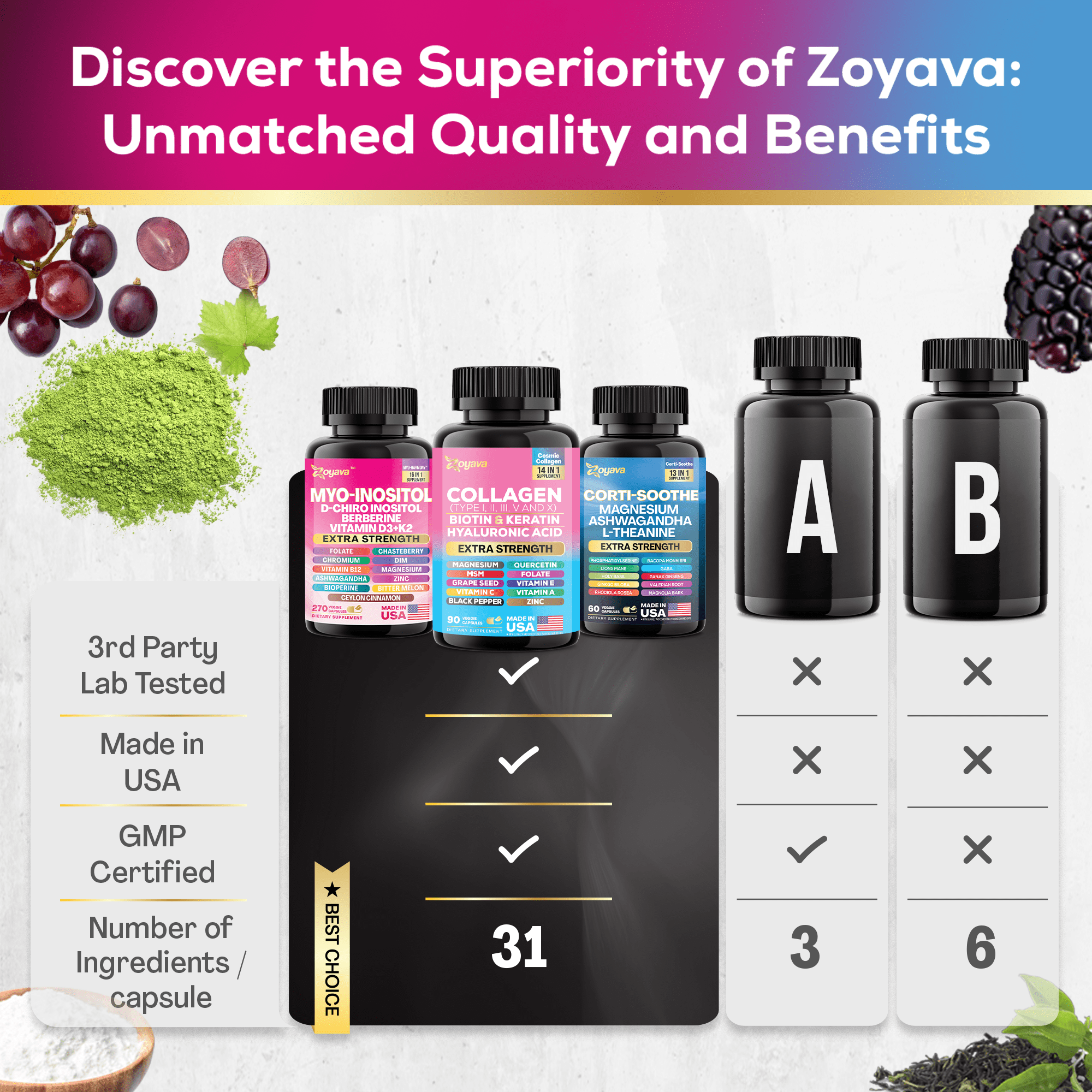 Zoyava Women's Supplement with Myo-Inositol, Collagen, and Corti-Soothe, 60 Capsules