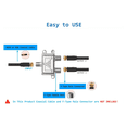 thumbnail image 2 of 4X Digital 2 Way Coaxial Cable Splitter 5-2400MHz, RG6 Compatible, Work with Analog/Digital TV Connections and Internet, 2 of 6