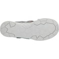 thumbnail image 4 of Dr. Scholl's Women's Andrews Fisherman Sandal, 4 of 6