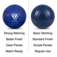 thumbnail image 6 of Vizari Zodiac Soccer Ball | Sizes 3, 4, 5 | Durable Waterproof Synthetic Leather | For Youth & Adults - BLUE, 3, 6 of 9