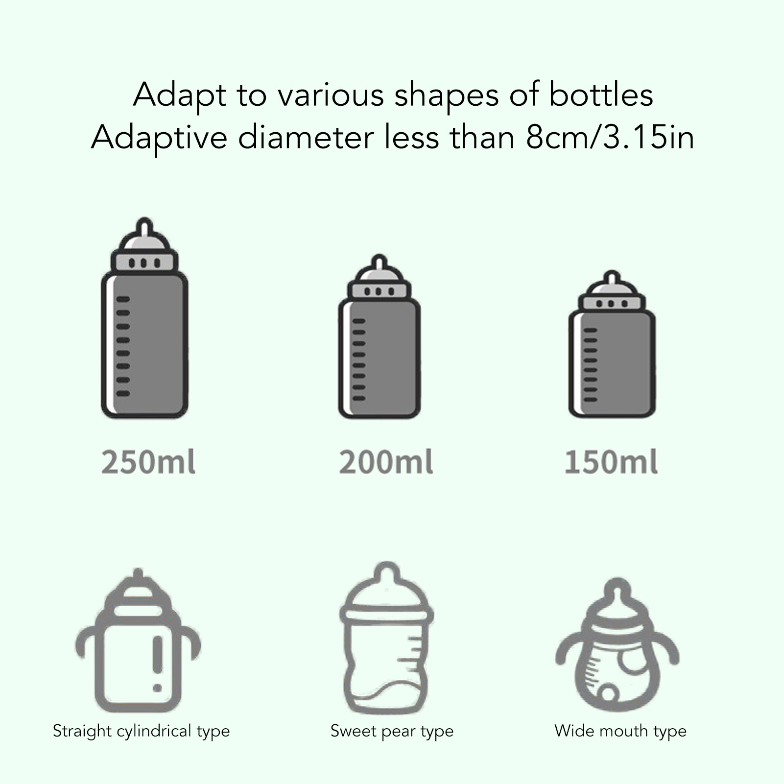 Yajisi Portable Baby Bottle Warmer Digital Display 21 Gears Temperature Adjustable Rechargeable Universal Milk Heater Bag for Travel Home Green Color