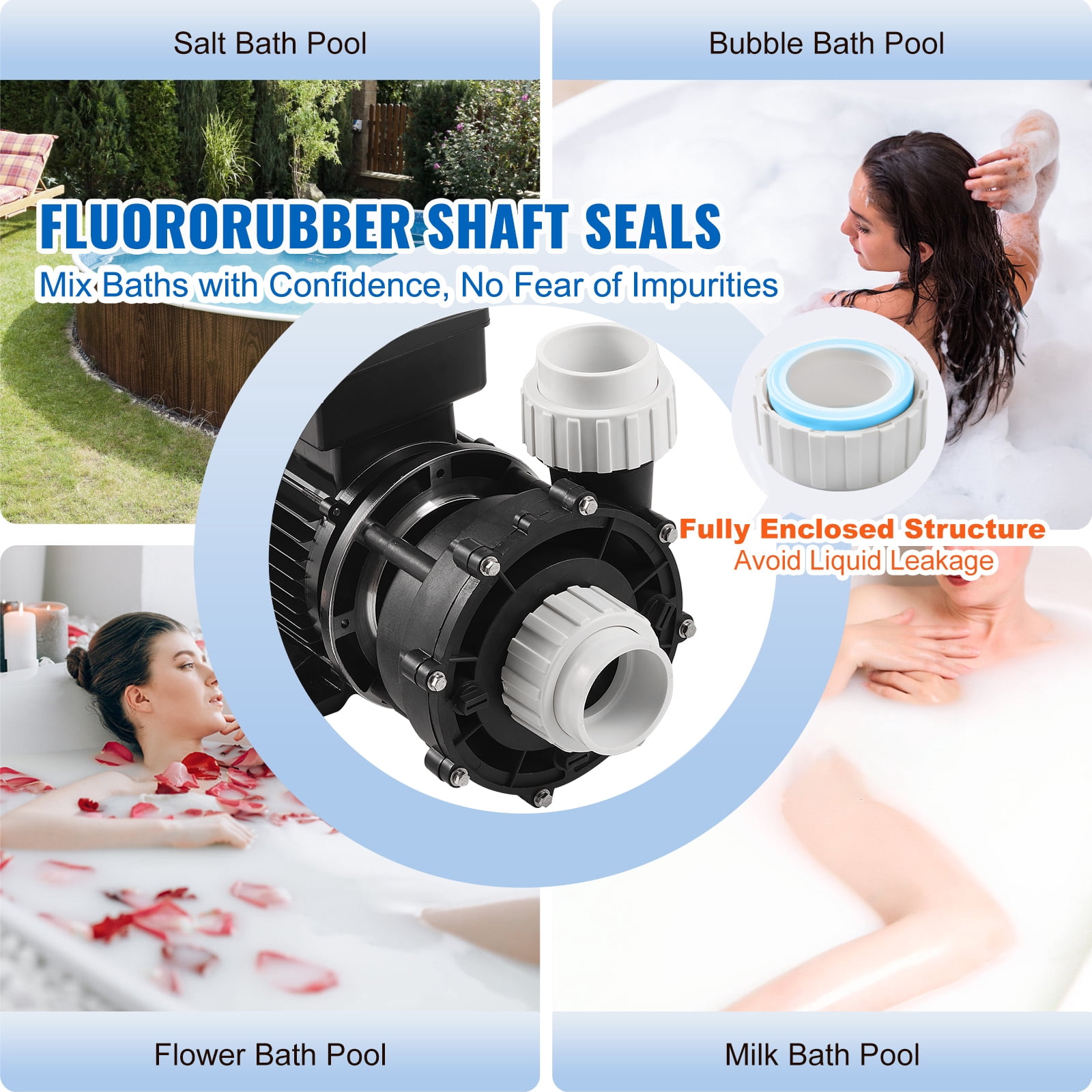 VEVOR 2 Speed SPA Pump, 48-Frame, AC 110-120V Hot Tub SPA Pump, 1.5HP/150GPM/42.65ft High Speed or 0.46HP/70GPM/9.18ft Low Speed, 2" Port 90° Rotational Interface for Hot Tub, Tested to UL Standards