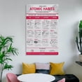 thumbnail image 3 of James Clear's Visual Book Atomic Habits Self Improvement Poster4 Poster Decorative Painting Canvas Wall Art Living Room Posters Bedroom Painting poster ., 3 of 7