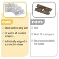 thumbnail image 4 of EXLEAF Single Edge Razor Blades,100 Pack,Silver,Straight Edge,Scraper Blades, 4 of 7