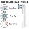 thumbnail image 3 of Toothbrush Dustproof Covers Caps Compatible with Braun Oral B Replacement Heads and IO Series Electric Toothbrush Head Protector, 3 of 5