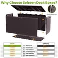 thumbnail image 5 of Seizeen Deck Box, Outdoor Storage Box Waterproof, Plastic Storage Bench for Porch Paito, 90Gal Large Resin Patio Storage for Pillows Cushions Garden Tools, Red Brown, 5 of 8