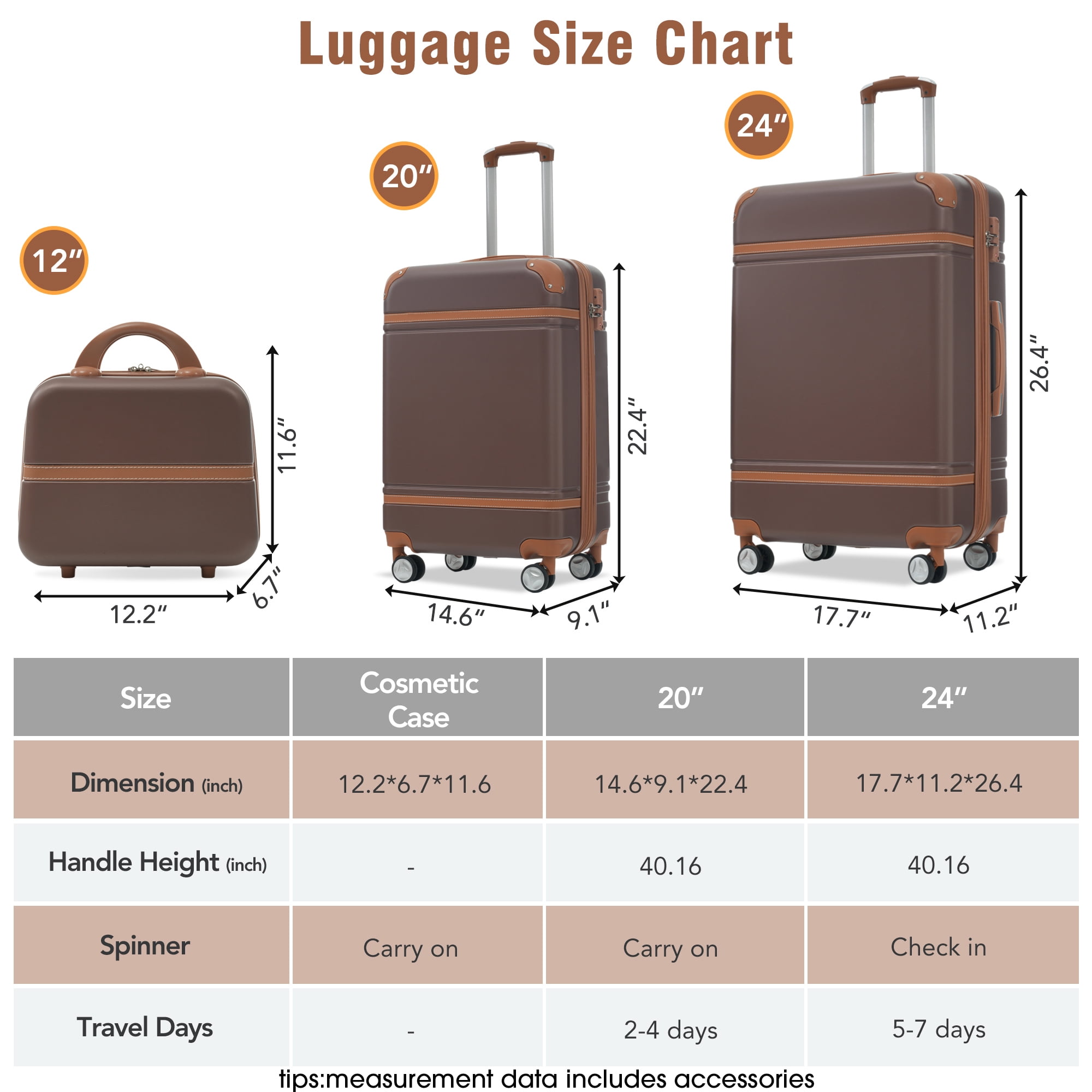 MAYEERTY Vintage 3-Piece Luggage Set: 20"+ Expandable 24" Hardside Suitcase + Cosmetic Case, TSA Lock & Spinner Wheels, Brown