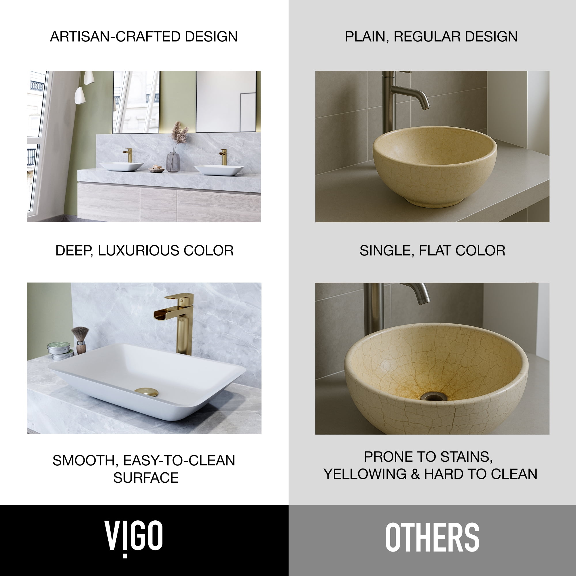 Vigo Vg07114 Sottile 18" L X 13" W X 4" H Rectangular Glass Vessel Bathroom Sink - White