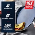 thumbnail image 6 of Blue Diamond Diamond Bond 13" Hybrid Round Griddle, Ceramic Non-Stick, Stainless Steel, 6 of 9