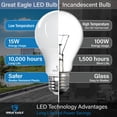 thumbnail image 2 of Bombillas LED Great Eagle A19, 15 W, 1500 lm, 5000 K (paquete de 6), 2 of 6