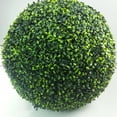 thumbnail image 2 of relayinert Low Maintenance Simulation Leave Grass Ball Versatile And Realistic Plastic Artificial Grass Dome Ball Plants green 25cm 1Set, 2 of 6