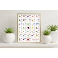 thumbnail image 3 of RUSSIAN Alphabet POSTER Print With Words And English Translations (16 x 20 inches), 3 of 5
