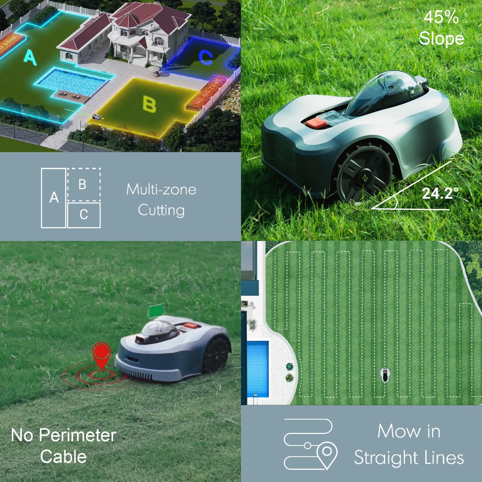 NOVABOT N1000 Robot Lawn Mower Perimeter Wire Free RTK+TOF+Vision Robotic Lawn Mower for 0.75 Acres Cut Height 0.8"-3.5" Adjustable APP Control AI-Assisted Mapping Multi-Zone Manage