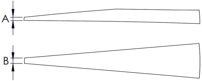 Knipex 92 28 69 ESD Precision Tweezers ESD with strong tip