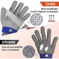 thumbnail image 2 of Guantes resistentes a los cortes de cocina TANGJMXG guantes de cadena nivel 5 de protección, 2 of 4