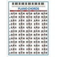 thumbnail image 1 of Piano Chart for Teachers and Teachers - Large 88 Keys for Beginner (L), 1 of 5