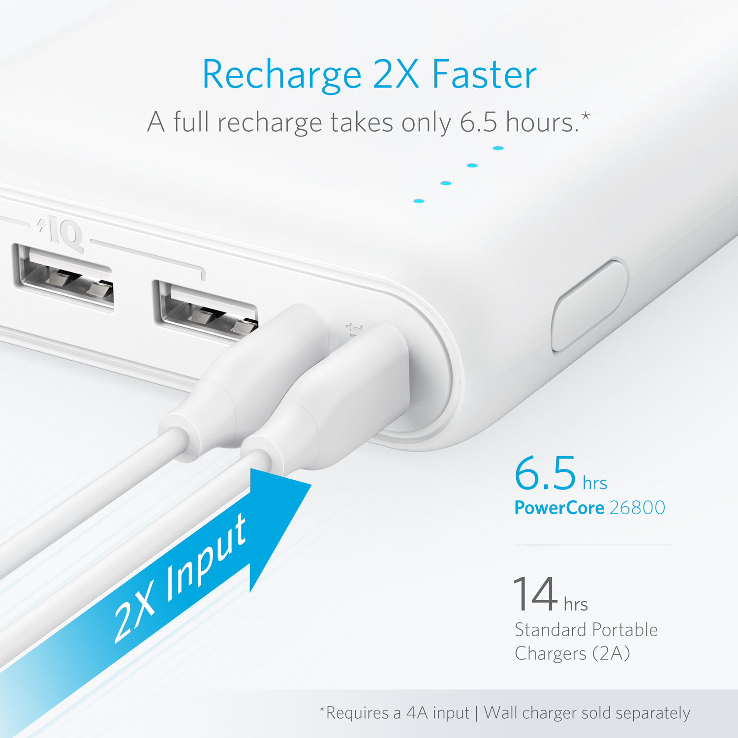 Anker 26800mAh Portable Charger,PowerCore 26800 Power Bank Battery Pack 3 USB Ports| White - image 4 of 7
