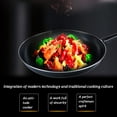thumbnail image 6 of Frying Pan Durable Non\-stick skillet Thick Steak Flat cooking Pan Iron Pancake Egg Fryer Kitchen Cookware cast iron tools  30CM, 6 of 9