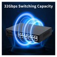 thumbnail image 4 of 16/24 Port Gigabit Ethernet Switch 1000Mbps Network Fast Smart Switcher Hub Internet Splitter With VLAN,QOS,Loop Alarm, 4 of 7