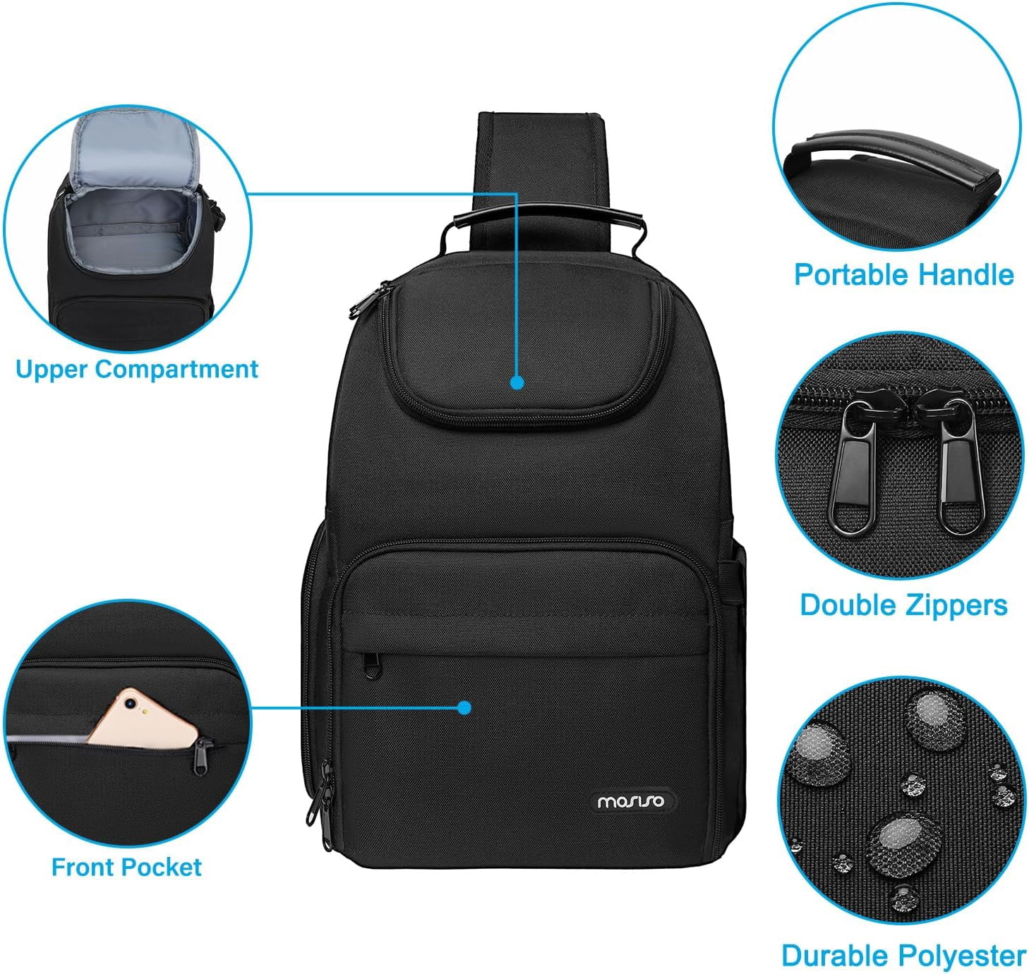 Mosiso Camera Sling Bag for Photographers, DSLR/SLR/Mirrorless Camera Case Crossbody Sling Backpack with Tripod Holder, Compatible with Canon/Nikon/Sony, Black