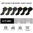 thumbnail image 2 of KOITHOT 12 Pairs Men Ankle Socks for Mens Black Cushioned Socks Athletic Running Size 10-13, 2 of 6