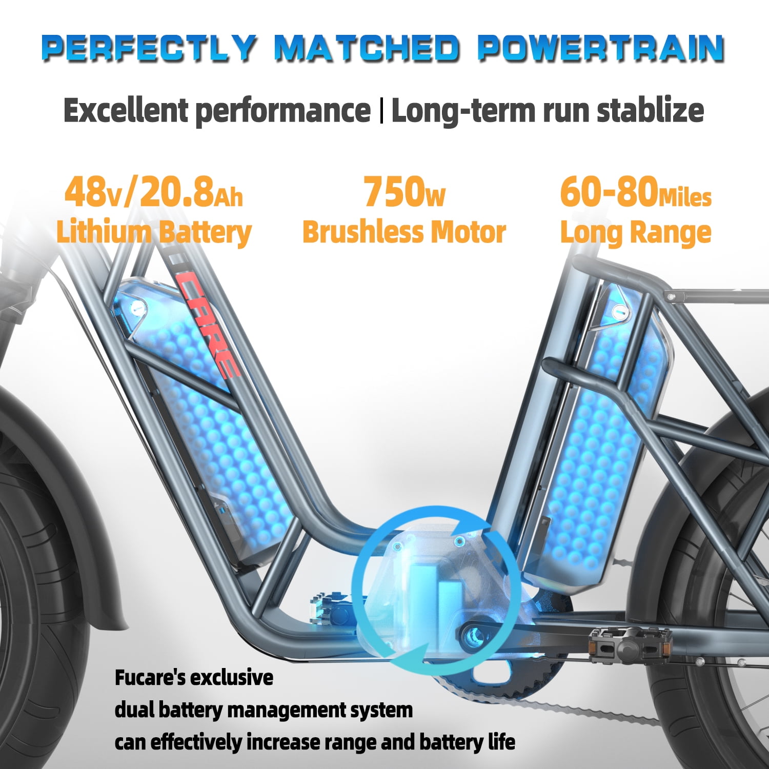 fucare electric bikes