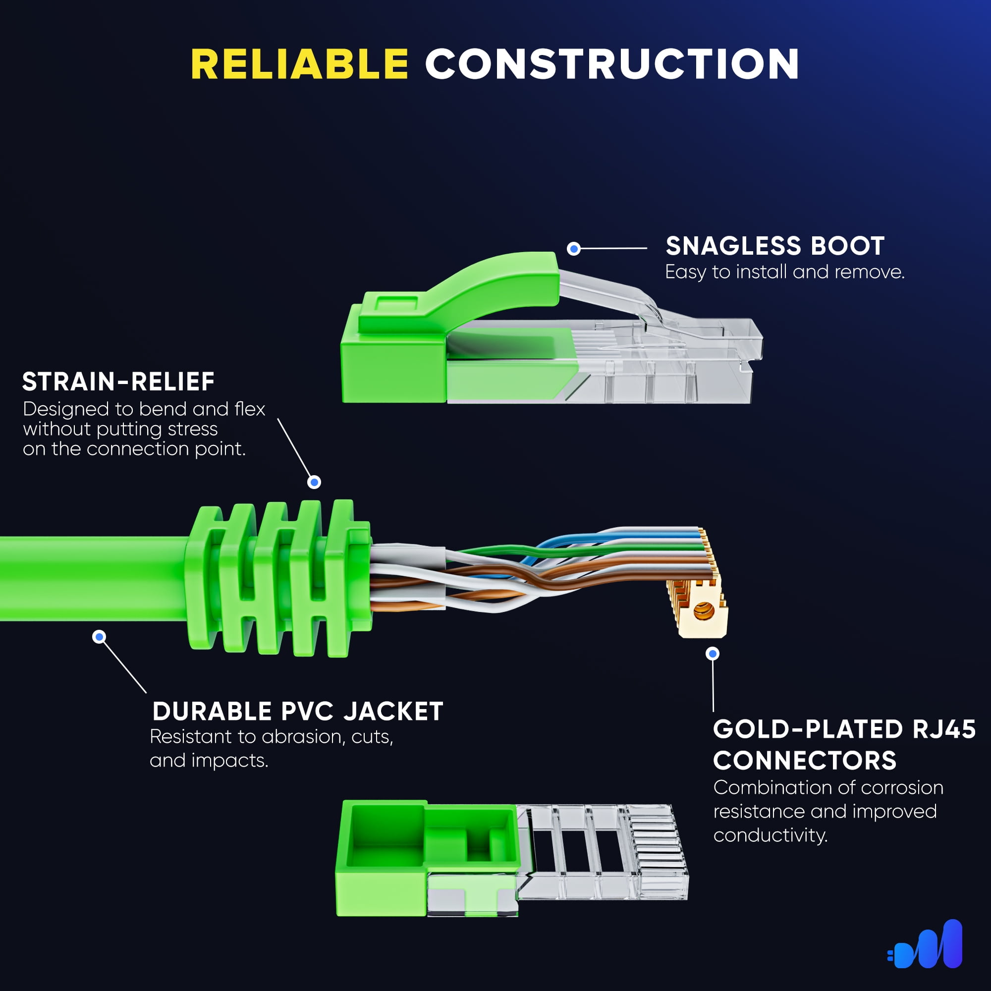 Maximm Cat 6 Ethernet Cable - 10 ft (12-Pack), High-Speed LAN, Internet, Patch, and Network Cable - UTP, 10Gbps, 550MHz Ethernet Cord - Green