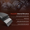 thumbnail image 5 of A-Premium 36.56 Inch Power Steering Engine Serpentine Drive Belt Compatible with Infiniti J30 1993-1997, Q45 1997-2001 & Nissan 300ZX 1990-1996, 5 of 5