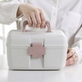 thumbnail image 4 of Emergency Medicine Box,First Aid Kit 2 First Aid Kit Layer Medicine Box Compact and Lightweight, 4 of 6