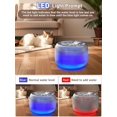 thumbnail image 4 of Quiet Cat Water Fountain, 3.5L/118oz Large Capacity Pet Water Fountain for Cats Indoor with Water Level LED Light, Easy Cleaning Cat Fountains for Drinking Automatic Dog Water Fountain, 4 of 7