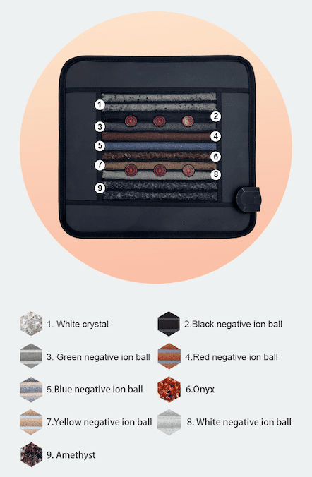 Physiopep Small Midnight Rainbow Mat - PEMF, Infrared Heat & Red Lights - 20" x 20"